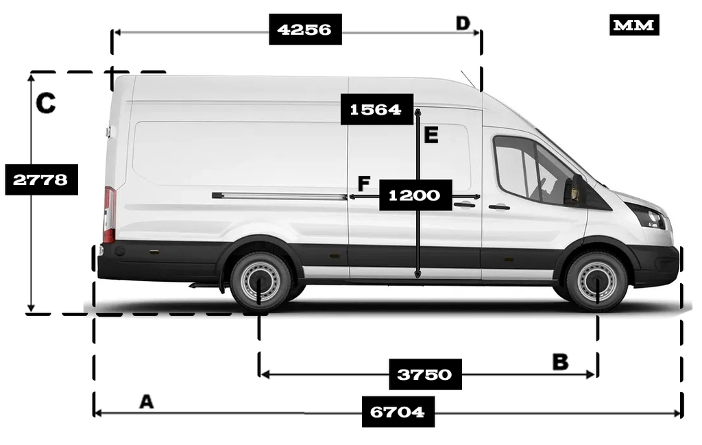 Ford Transit L4H3 2019 – Dostavno vozilo / Najam