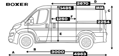 Peugeot Boxer L1H1 2007 – Dostavno vozilo / Najam