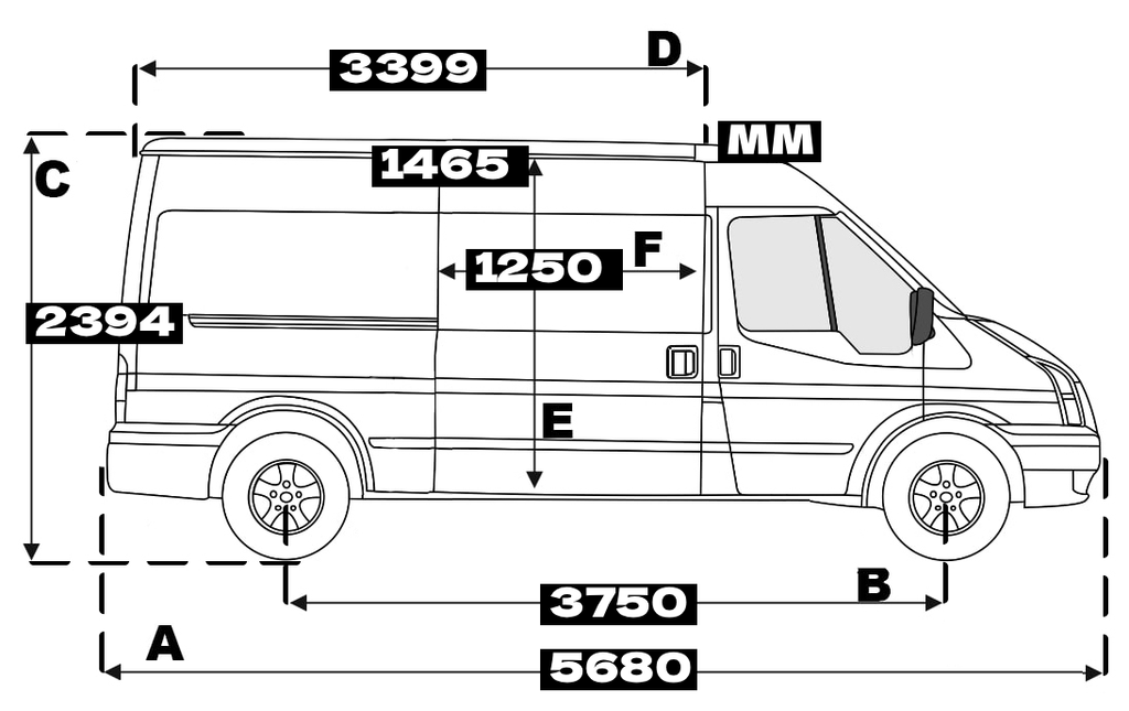 Ford Transit L3H3 2009 – Dostavno vozilo / Najam