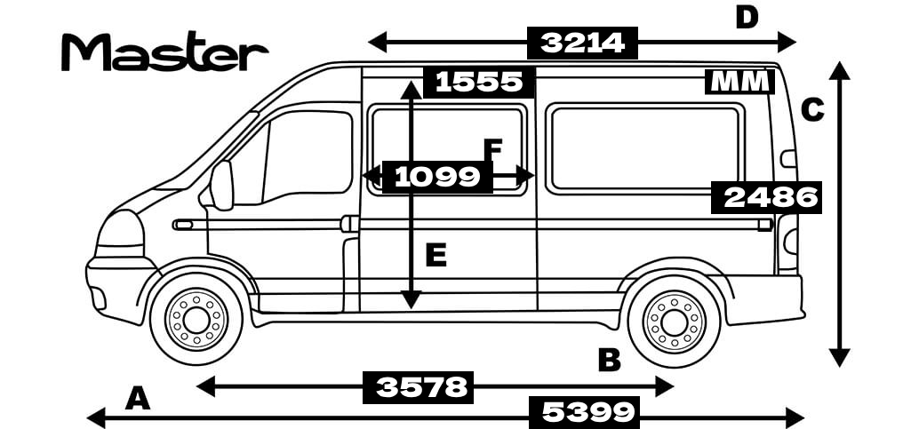 Renault Master L2H2 2018 – Dostavno vozilo / Najam